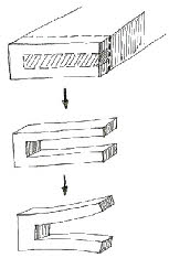 Image showing how a prong is cut from a board to test for case hardening - prongs have initially bent outwards