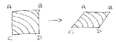 Image showing diamonding of end of wooden board