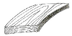 Image showing spring of a wooden board